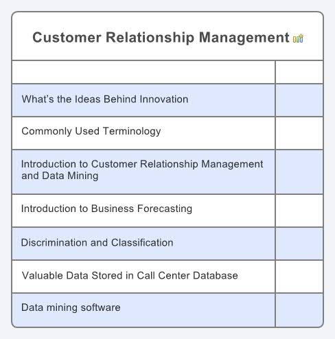 Customer Relationship Management2
